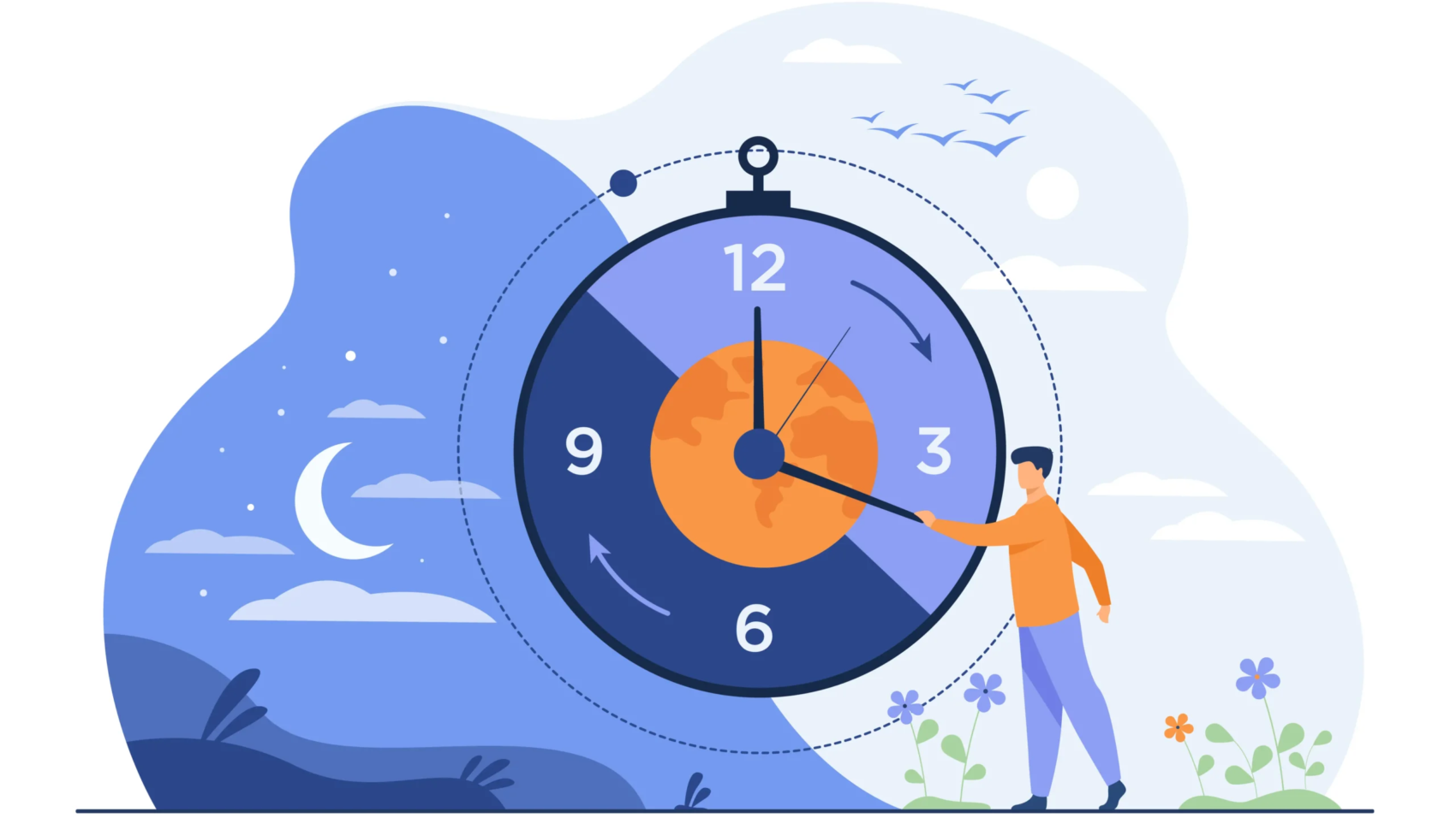 زمان طراحی سایت